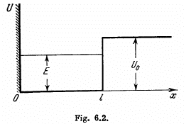 Irodov Solutions: Wave Properties of Particles. Schrodinger Equation- 3 | I. E. Irodov Solutions for Physics Class 11 & Class 12 - JEE