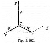Irodov Solutions: Motion of Charged Particles In Electric And Magnetic Fields- 2 | I. E. Irodov Solutions for Physics Class 11 & Class 12 - JEE