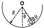 Irodov Solutions: Mechanical Oscillations- 5 | I. E. Irodov Solutions for Physics Class 11 & Class 12 - JEE