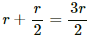 HC Verma Questions and Solutions: Chapter 35: Magnetic Field due to a Current- 3 | HC Verma Solutions - JEE