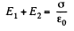 Irodov Solutions: Conductors And Dielectrics In An Electric Field- 1 | I. E. Irodov Solutions for Physics Class 11 & Class 12 - JEE