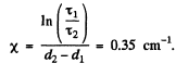 Irodov Solutions: Dispersion and Absorption of Light- 2 | I. E. Irodov Solutions for Physics Class 11 & Class 12 - JEE