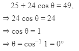 HC Verma Solutions: Chapter 2 - Physics & Mathematics | Physics Class 11 - NEET