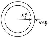 Irodov Solutions: Constant Magnetic Field Magnetics | I. E. Irodov Solutions for Physics Class 11 & Class 12 - JEE