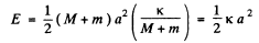 Irodov Solutions: Mechanical Oscillations- 4 | I. E. Irodov Solutions for Physics Class 11 & Class 12 - JEE