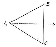 Irodov Solutions: Relativistic Mechanics | Physics Class 11 - NEET