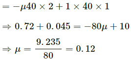 HC Verma Questions and Solutions: Chapter 8- Work & Energy- 2 | HC Verma Solutions - JEE