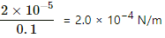 HC Verma Questions and Solutions: Chapter 35: Magnetic Field due to a Current- 3 | HC Verma Solutions - JEE