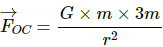 HC Verma Questions and Solutions: Chapter 11: Gravitation- 2 | HC Verma Solutions - JEE