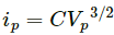 HC Verma Questions and Solutions: Chapter 41: Electric Current through Gases- 2 | HC Verma Solutions - JEE