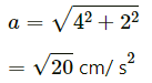 HC Verma Questions and Solutions: Chapter 7- Circular Motion- 2 | HC Verma Solutions - JEE