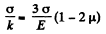 Irodov Solutions: Elastic Deformations of a Solid Body | Physics Class 11 - NEET
