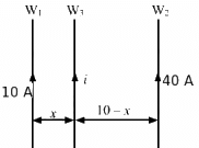 HC Verma Questions and Solutions: Chapter 35: Magnetic Field due to a Current- 3 | HC Verma Solutions - JEE