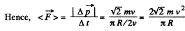 Irodov Solutions: The Fundamental Equation of Dynamics | Physics Class 11 - NEET