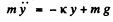 Irodov Solutions: Mechanical Oscillations- 4 | I. E. Irodov Solutions for Physics Class 11 & Class 12 - JEE