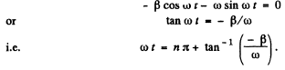 Irodov Solutions: Electric Oscillations- 1 | I. E. Irodov Solutions for Physics Class 11 & Class 12 - JEE