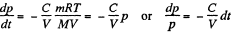 Irodov Solutions: Equation of The Gas State Processes | Physics Class 11 - NEET