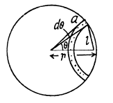 Irodov Solutions: Universal Gravitation | Physics Class 11 - NEET