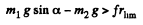 Irodov Solutions: The Fundamental Equation of Dynamics | Physics Class 11 - NEET