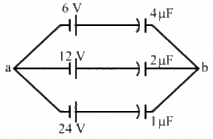 HC Verma Questions and Solutions: Chapter 31: Capacitors- 2 | HC Verma Solutions - JEE