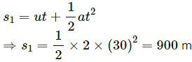 HC Verma Questions and Solutions: Chapter 3- Rest and Motion: Kinematics- 2 | HC Verma Solutions - JEE