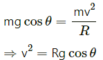 HC Verma Questions and Solutions: Chapter 7- Circular Motion- 2 | HC Verma Solutions - JEE