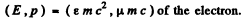 Irodov Solutions: Thermal Radiation. Quantum Nature of Light- 3 | I. E. Irodov Solutions for Physics Class 11 & Class 12 - JEE
