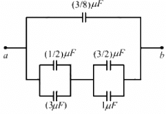 HC Verma Questions and Solutions: Chapter 31: Capacitors- 2 | HC Verma Solutions - JEE