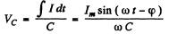 Irodov Solutions: Electric Oscillations- 2 | I. E. Irodov Solutions for Physics Class 11 & Class 12 - JEE