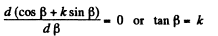 Irodov Solutions: The Fundamental Equation of Dynamics | Physics Class 11 - NEET