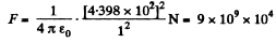 Irodov Solutions: Constant Electric Field in Vacuum | I. E. Irodov Solutions for Physics Class 11 & Class 12 - JEE