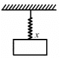 HC Verma Questions and Solutions: Chapter 12: Simple Harmonics Motion- 2 | HC Verma Solutions - JEE