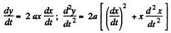 Irodov Solutions: Kinematics - 3 | I. E. Irodov Solutions for Physics Class 11 & Class 12 - JEE