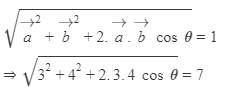 HC Verma Solutions: Chapter 2 - Physics & Mathematics | Physics Class 11 - NEET