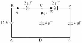 HC Verma Questions and Solutions: Chapter 31: Capacitors- 2 | HC Verma Solutions - JEE