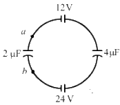 HC Verma Questions and Solutions: Chapter 31: Capacitors- 2 | HC Verma Solutions - JEE