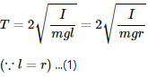 HC Verma Questions and Solutions: Chapter 12: Simple Harmonics Motion- 2 | HC Verma Solutions - JEE