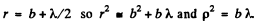 Irodov Solutions: Diffraction of Light- 1 | I. E. Irodov Solutions for Physics Class 11 & Class 12 - JEE