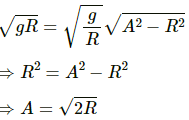 HC Verma Questions and Solutions: Chapter 12: Simple Harmonics Motion- 2 | HC Verma Solutions - JEE