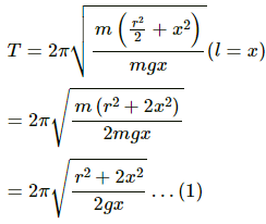 HC Verma Questions and Solutions: Chapter 12: Simple Harmonics Motion- 2 | HC Verma Solutions - JEE