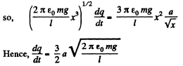 Irodov Solutions: Constant Electric Field in Vacuum | I. E. Irodov Solutions for Physics Class 11 & Class 12 - JEE