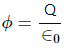 HC Verma Questions and Solutions: Chapter 30: Gauss’s Law- 2 | HC Verma Solutions - JEE