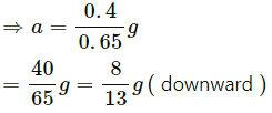 HC Verma Questions and Solutions: Chapter 5- Newton`s Laws of Motion- 2 | HC Verma Solutions - JEE