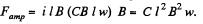 Irodov Solutions: Electromagnetic Induction: Maxwell’s Equations | I. E. Irodov Solutions for Physics Class 11 & Class 12 - JEE