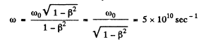 Irodov Solutions: Optics of Moving Sources- 2 | I. E. Irodov Solutions for Physics Class 11 & Class 12 - JEE
