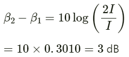 HC Verma Questions and Solutions: Chapter 16: Sound Waves- 2 | HC Verma Solutions - JEE