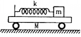 HC Verma Questions and Solutions: Chapter 12: Simple Harmonics Motion- 2 | HC Verma Solutions - JEE