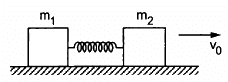 HC Verma Questions and Solutions: Chapter 9: Centre of Mass, Linear Momentum, Collision- 2 | HC Verma Solutions - JEE