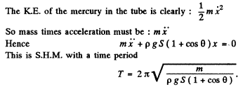 Irodov Solutions: Mechanical Oscillations- 3 | I. E. Irodov Solutions for Physics Class 11 & Class 12 - JEE