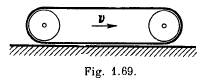 Irodov Solutions: Dynamics of A Solid Body- 3 | I. E. Irodov Solutions for Physics Class 11 & Class 12 - JEE